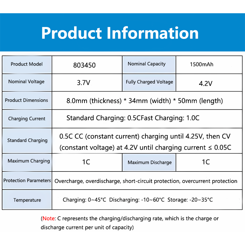 แบตเตอรี่ลิเธียมไอออนแบบชาร์จไ - Electronics And Gadgets Ce บทวิจารณ์และราคา