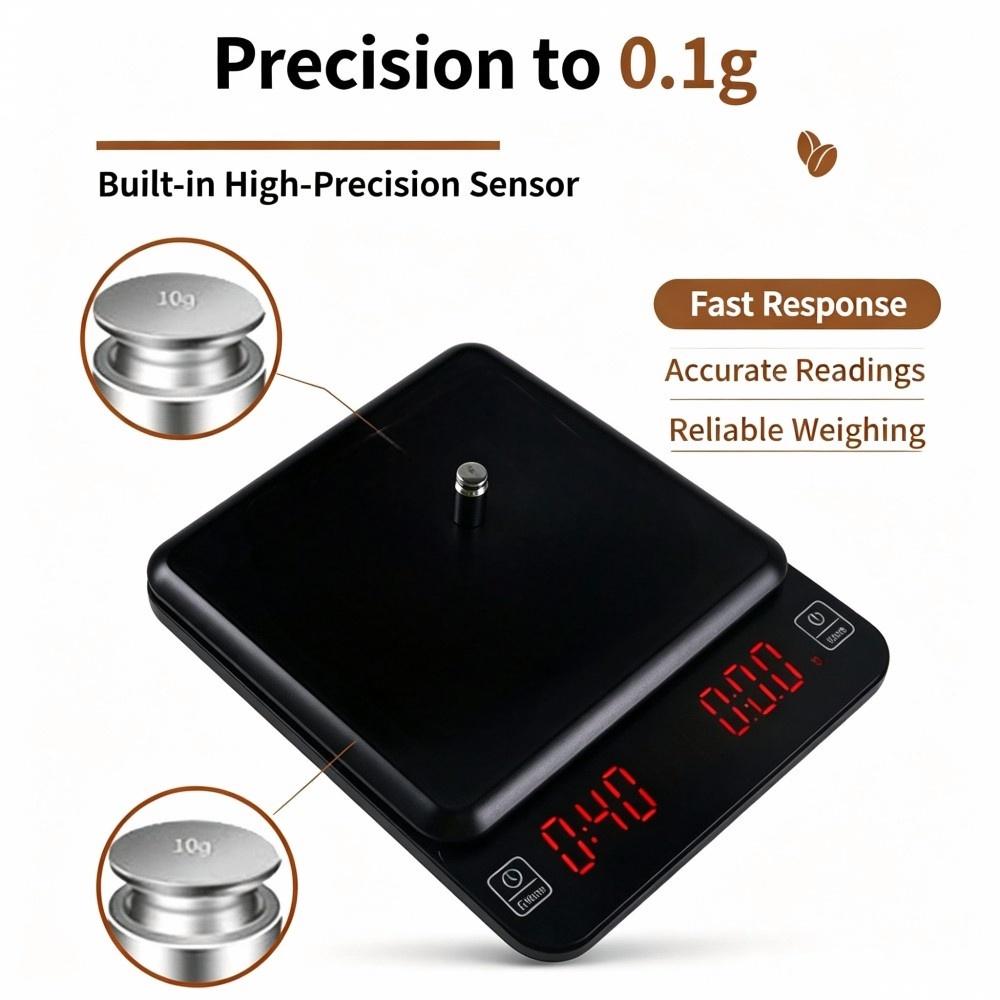 เครื่องชั่งกาแฟดิจิตอลความแม่น - Electronics & Gadgets Starting With D บทวิจารณ์และราคา