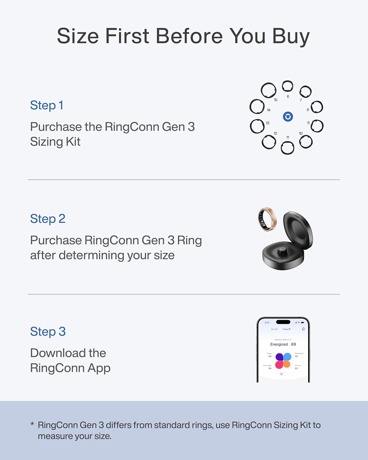 RingConn Gen 3 แหวนอัจฉริยะติด - Smart Ring Health บทวิจารณ์และราคา