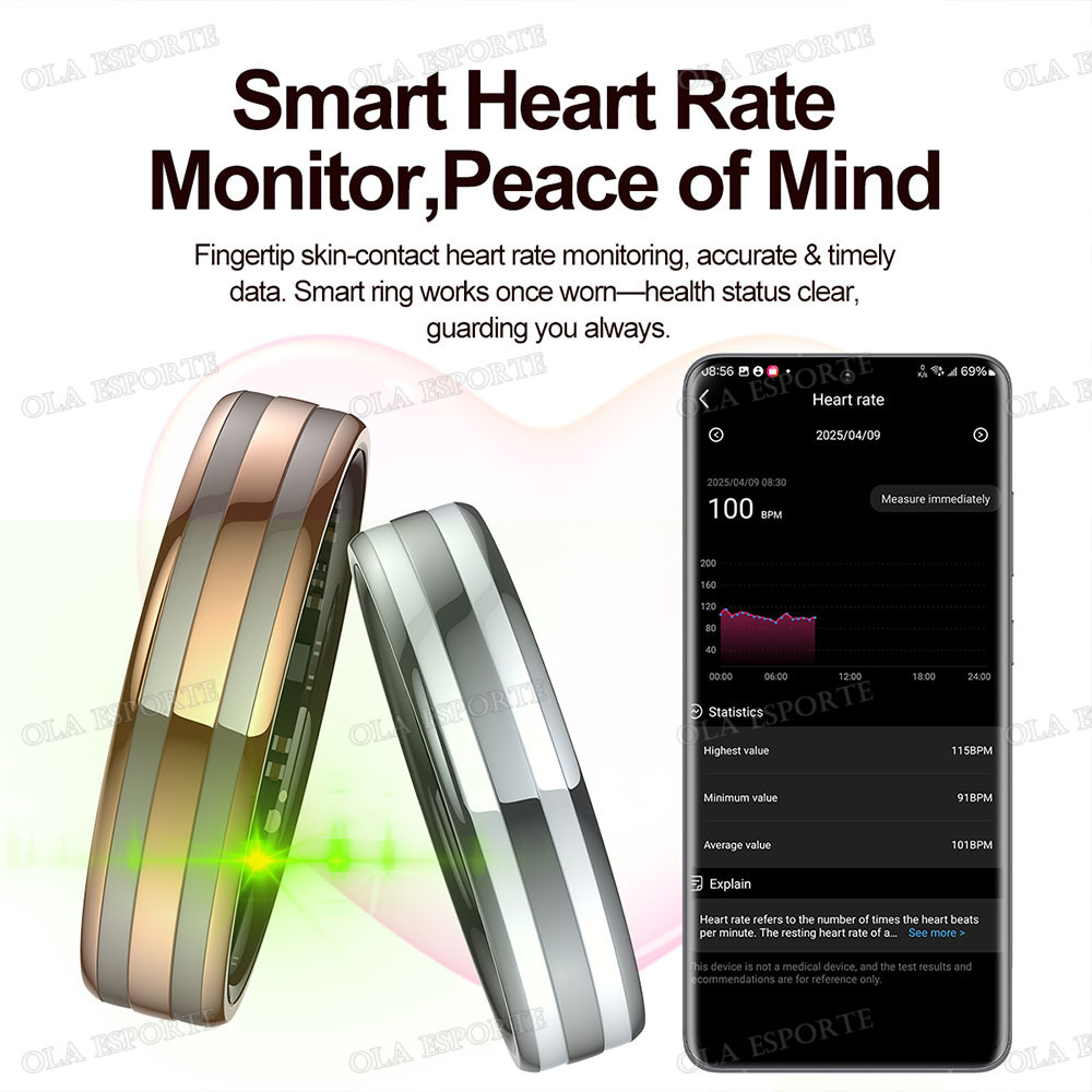 แหวนสมาร์ทตรวจจับท่าทาง กันน้ำ - Smart Ring Health บทวิจารณ์และราคา