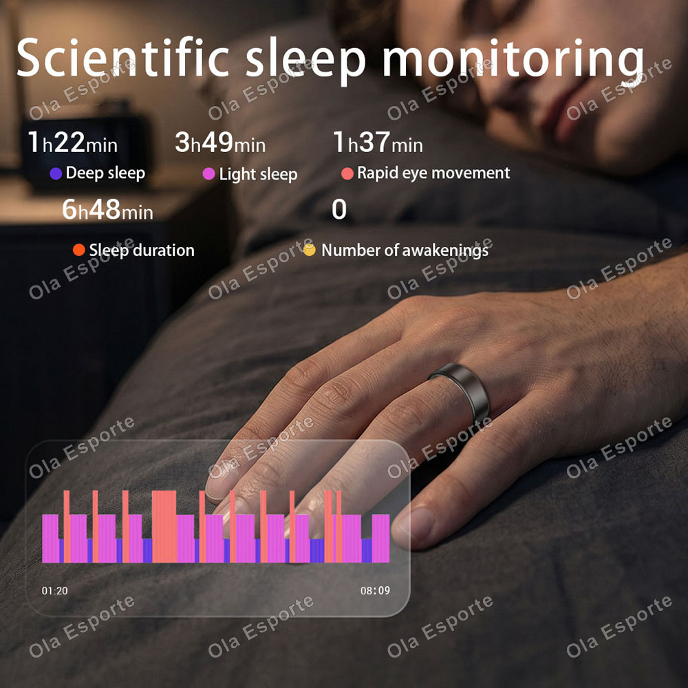 โอลา เอสปอร์เต้ สมาร์ทริงผู้ชา - Smart Ring Health บทวิจารณ์และราคา
