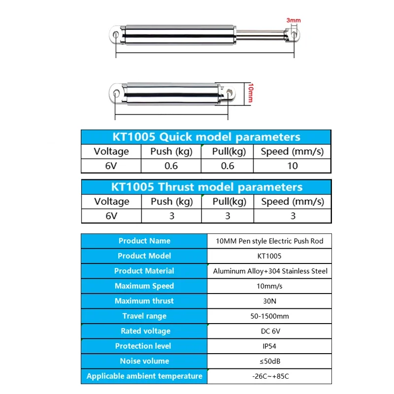 แอคชูเอเตอร์แบบเส้นตรงขนาด 10  - Electric Gadget บทวิจารณ์และราคา