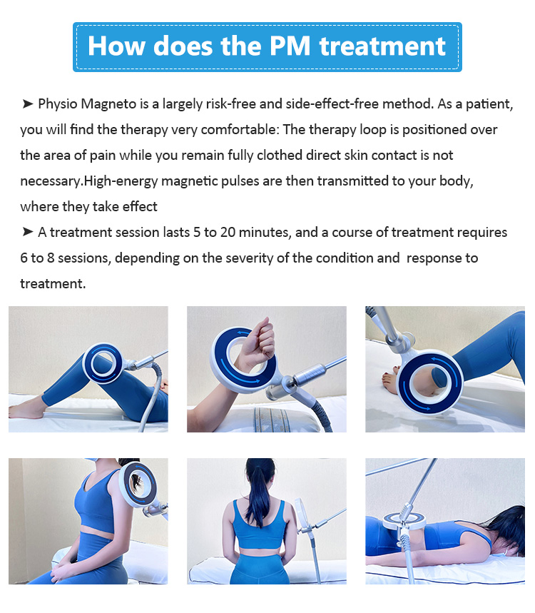 6 Tesla Physio Magneto อุปกรณ์ - Electric Gadget บทวิจารณ์และราคา