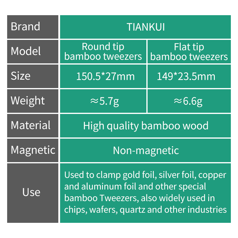 Luxianzi แหนบไม้ไผ่ป้องกันไฟฟ้ - Electronics Stuff บทวิจารณ์และราคา